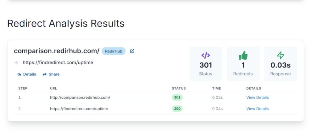 From HTTPS to Speed: Why RedirHub is the Smarter Choice for URL Redirection Over GoDaddy 5 Speed Advantage and Reliable Global Coverage 1024x445 1