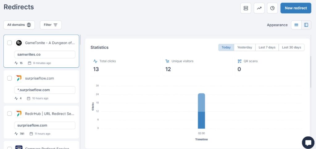 From HTTPS to Speed: Why RedirHub is the Smarter Choice for URL Redirection Over GoDaddy 4 Traffic Monitoring 1024x484 1